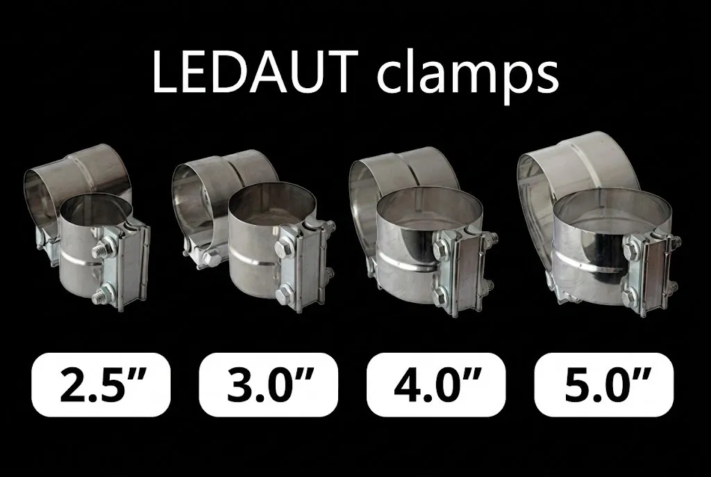LEDAUT clamp sizes 2.5-5 inch